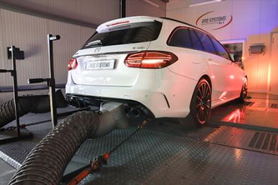 Performance Measurements and R&amp;D