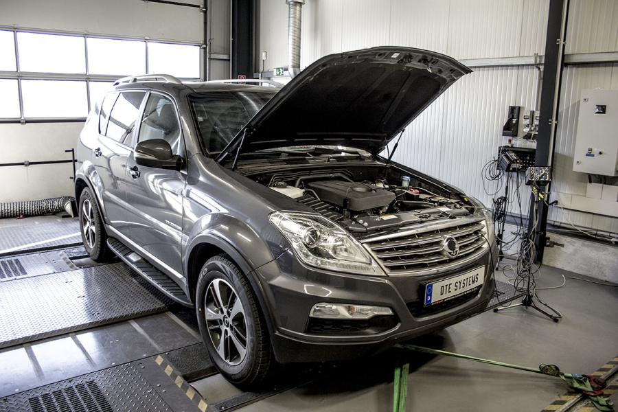 Ssangyong Rexton W