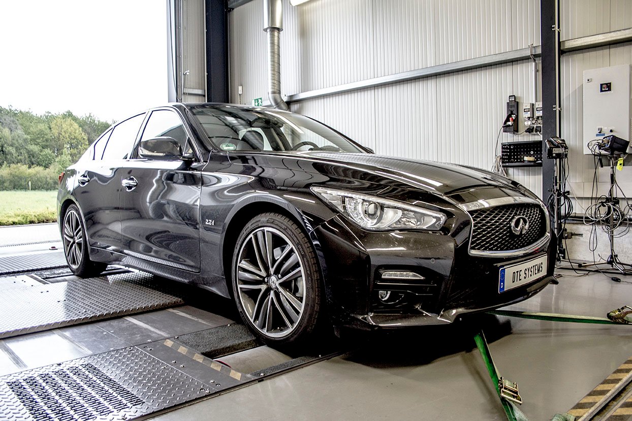 Leistungssteigerung f&uuml;r den Infiniti Q50