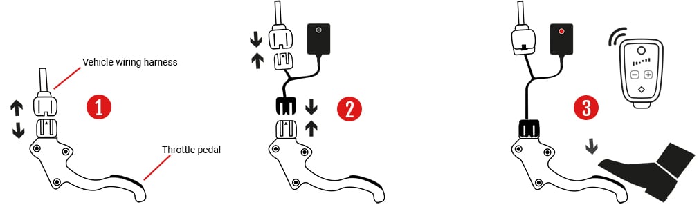 Fácil instalación en 3 pasos