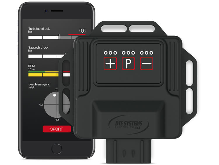 Ford F-150 Ecoboost PowerControl